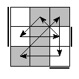 oe=0101&oc=0201&pe=0312&pc=2130
