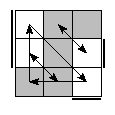 oe=0101&oc=0201&pe=1032&pc=1320