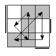 oe=0101&oc=0201&pe=2013&pc=2130