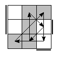 oe=0101&oc=0201&pe=2130&pc=2130