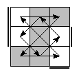 oe=0101&oc=0201&pe=3012&pc=3201
