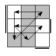 oe=0101&oc=0201&pe=3021&pc=2013