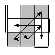 oe=0101&oc=0201&pe=3021&pc=2130