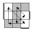 oe=0101&oc=0201&pe=3102&pc=1320