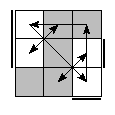 oe=0101&oc=0201&pe=3210&pc=0312