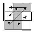 oe=0101&oc=0201&pe=3210&pc=2013