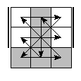 oe=0101&oc=0210&pe=1302&pc=3201