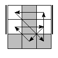 oe=0101&oc=0210&pe=1320&pc=0312