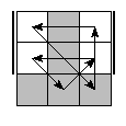 oe=0101&oc=0210&pe=3021&pc=0312
