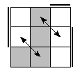 oe=0101&oc=0222&pe=1032&pc=0123