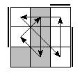 oe=0101&oc=0222&pe=1203&pc=0312
