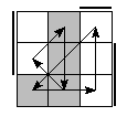 oe=0101&oc=0222&pe=1203&pc=3102