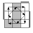 oe=0101&oc=0222&pe=1230&pc=1230