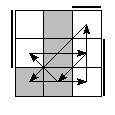 oe=0101&oc=0222&pe=1320&pc=3102