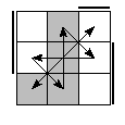 oe=0101&oc=0222&pe=2031&pc=2103