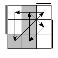 oe=0101&oc=0222&pe=2130&pc=2013