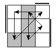 oe=0101&oc=0222&pe=3102&pc=2013