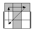 oe=0101&oc=1002&pe=0123&pc=1203