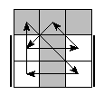oe=0101&oc=1002&pe=0312&pc=1320