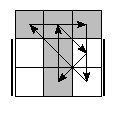 oe=0101&oc=1002&pe=2130&pc=0231