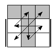 oe=0101&oc=1002&pe=3201&pc=2103