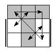 oe=0101&oc=1002&pe=3210&pc=0231