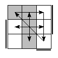 oe=0101&oc=1011&pe=2301&pc=0231