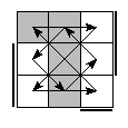 oe=0101&oc=1011&pe=3012&pc=3201
