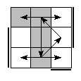 oe=0101&oc=1011&pe=3102&pc=3210