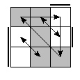 oe=0101&oc=1020&pe=1032&pc=0231