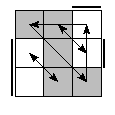 oe=0101&oc=1020&pe=1032&pc=0312