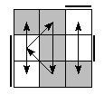oe=0101&oc=1020&pe=1203&pc=1032