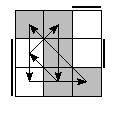 oe=0101&oc=1020&pe=1203&pc=3021