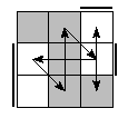 oe=0101&oc=1020&pe=2031&pc=0132