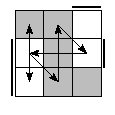 oe=0101&oc=1020&pe=2031&pc=1023