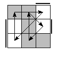 oe=0101&oc=1020&pe=2130&pc=1203