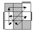 oe=0101&oc=1020&pe=3021&pc=1203