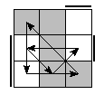 oe=0101&oc=1020&pe=3021&pc=3021