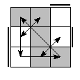 oe=0101&oc=1020&pe=3210&pc=3021