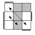 oe=0101&oc=1101&pe=1023&pc=0321