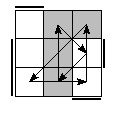 oe=0101&oc=1101&pe=2130&pc=3102