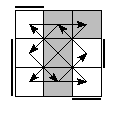 oe=0101&oc=1101&pe=3012&pc=3201