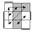 oe=0101&oc=1101&pe=3210&pc=1203