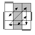 oe=0101&oc=1101&pe=3210&pc=2130
