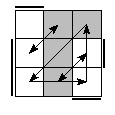 oe=0101&oc=1101&pe=3210&pc=3102