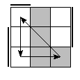 oe=0101&oc=1110&pe=0123&pc=3021