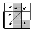 oe=0101&oc=1110&pe=0213&pc=2310