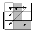 oe=0101&oc=1110&pe=0213&pc=3201