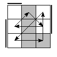 oe=0101&oc=1110&pe=0231&pc=3102