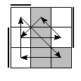 oe=0101&oc=1110&pe=0312&pc=1320